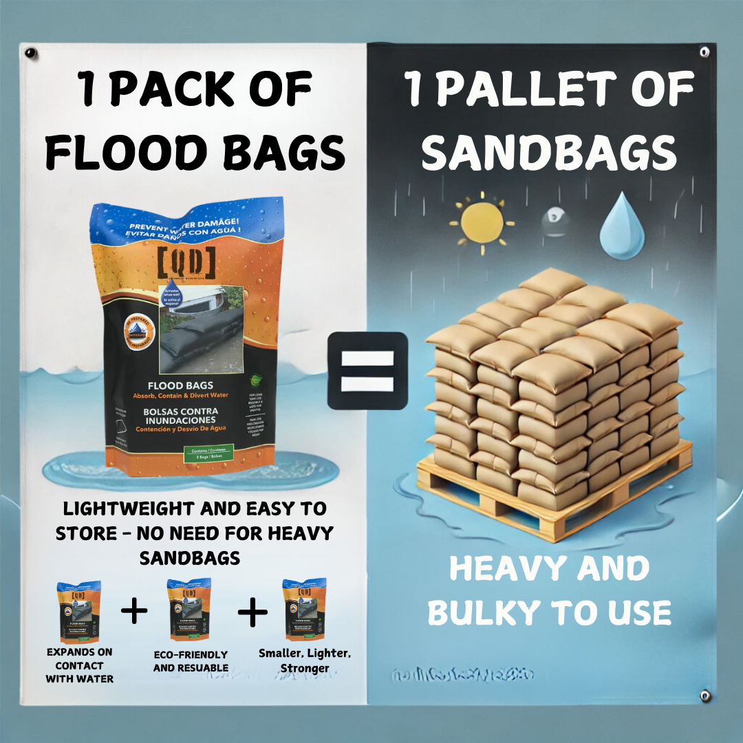 Self Absorbing Flood Bags